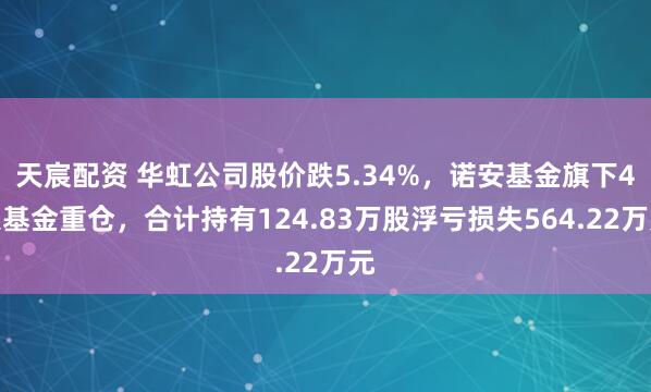 天宸配资 华虹公司股价跌5.34%，诺安基金旗下4只基金重仓，合计持有124.83万股浮亏损失564.22万元